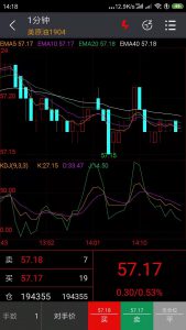 智星国际手机快速交易怎么使用？